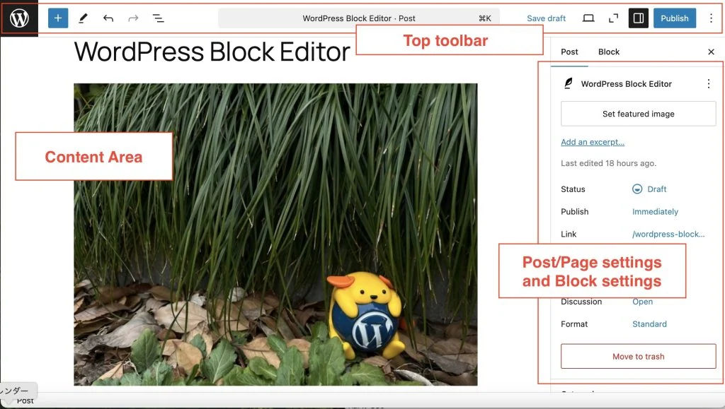 WordPress 官方區塊編輯器畫面，中央是編輯區，頂端有預覽與發佈操作。